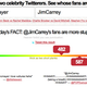 Image for article titled Which Celeb Has The Dumbest Fans On Twitter?